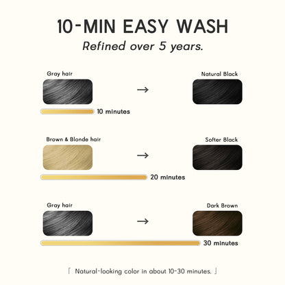 Fast-Acting Hair Dye Shampoo